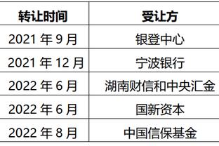 官方：里昂从博塔弗戈签下两名巴西国脚，两家俱乐部属于同一老板