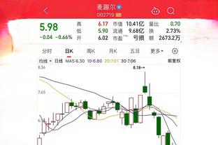 尼克斯的追梦？哈特半场7中1 得到2分7篮板7助攻